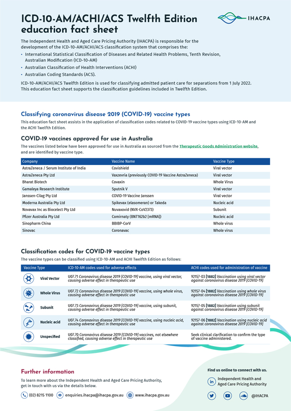 ICD10AM/ACHI/ACS Twelfth Edition Classifying COVID19 Vaccine Types