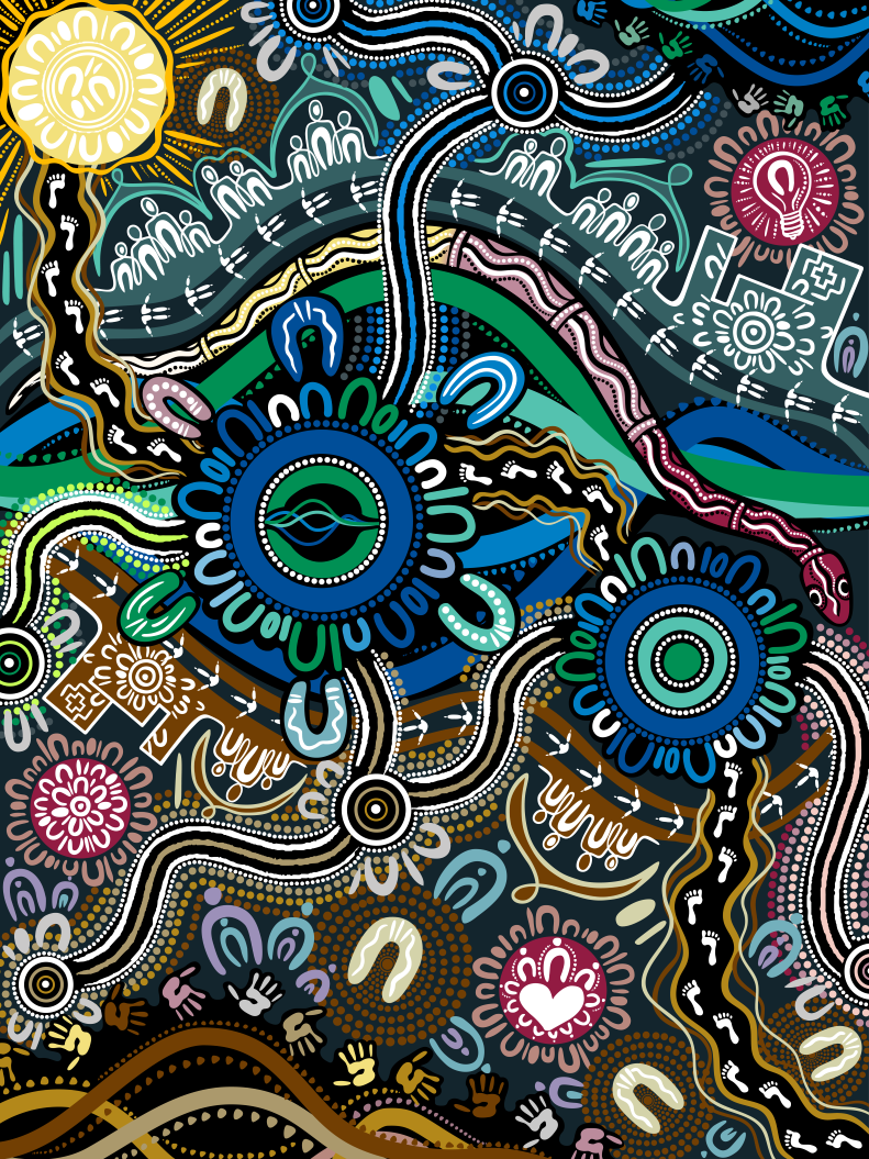 Artwork by Chern’ee Sutton of IHACPA's journey and the work they do shaping Australia’s health and aged care systems.