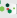 National Benchmarking Portal