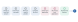 RAD approval process at a glance diagram