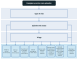 The 17 end classes are shown in <figure_description> Image transcript below.