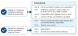In cluster coding, conditions requiring external cause codes, and supplementary codes for chronic conditions will be assigned to specific clusters